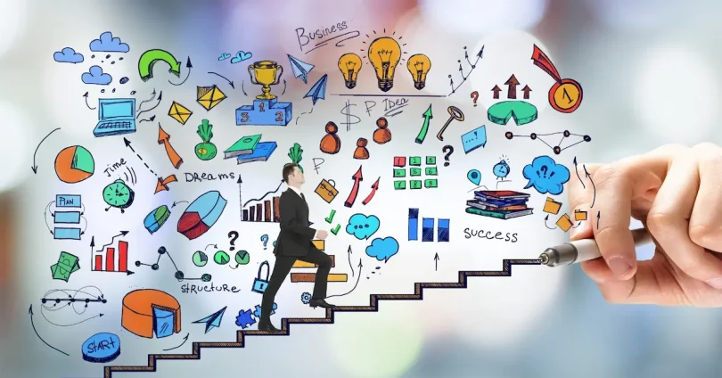 Career Learning Guide