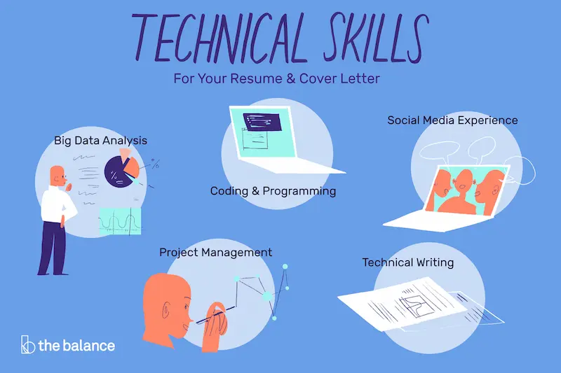 Why Is a Technical Skills Guide Important